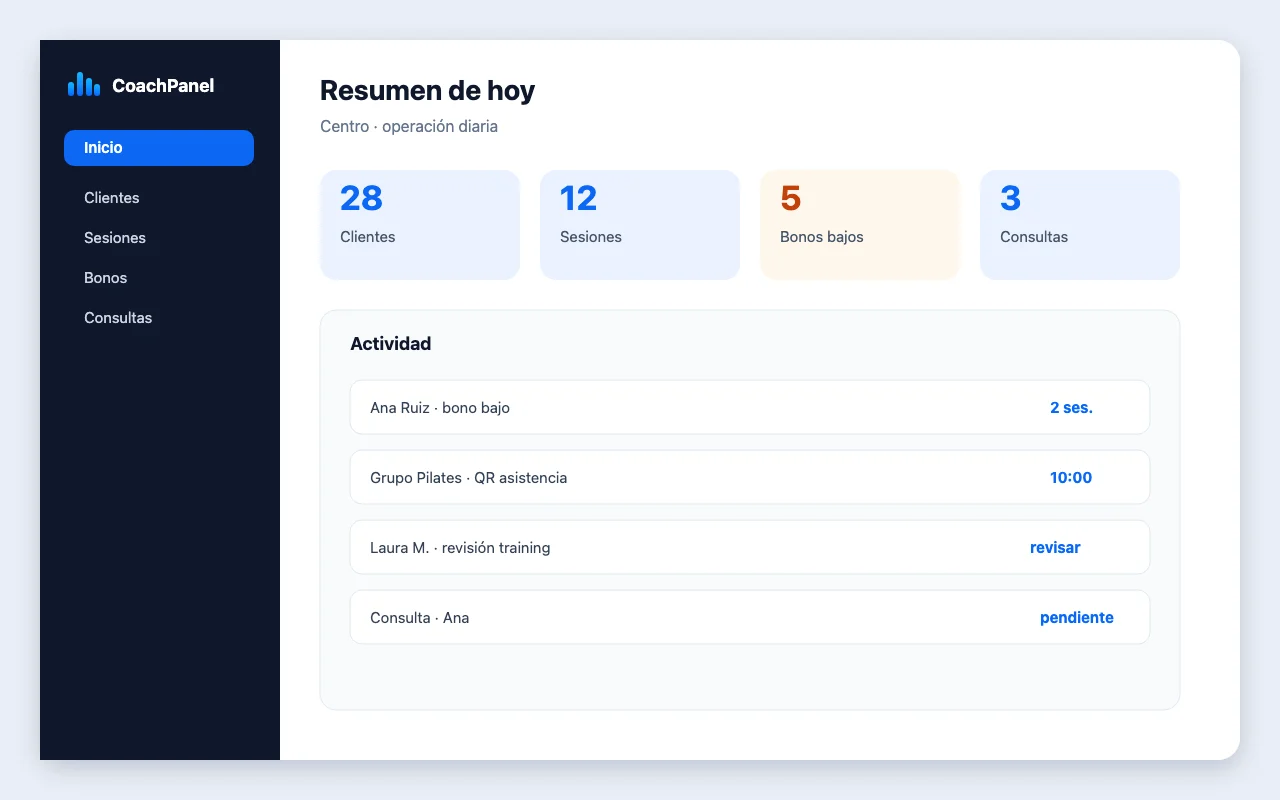 Ilustración del panel CoachPanel: resumen de clientes, sesiones, bonos y consultas